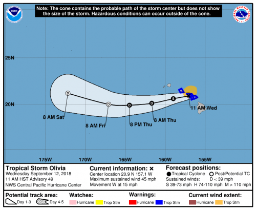 トロピカルストームOlivia速報／ハワイ時間 2018.09.12 17:00